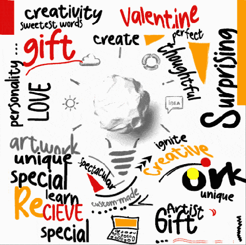 Creative Gist: What's the Best Creative Gift You've Ever Received?